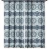 Society6 Blackout Curtains – Window Decor by Sheila Wenzel-Ganny – Extra Long Floor to Ceiling Curtains, 50″ x 96″, Rainbow Cascade(Indigo Navy White Mandala)